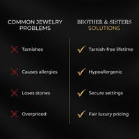 Thumbnail for Le Minimaliste