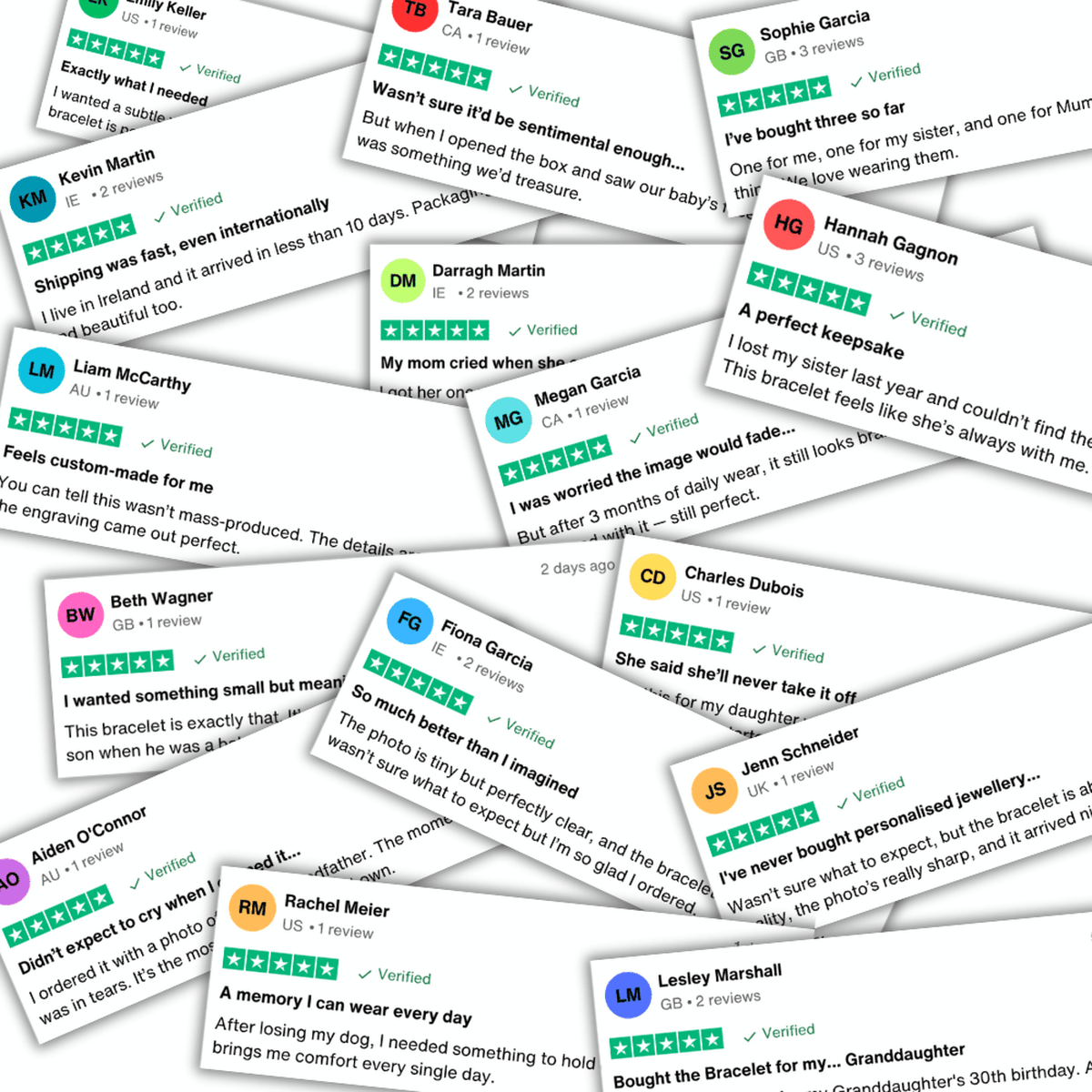 Bracelet Photo Cercle