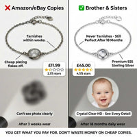 Thumbnail for Erinnerungs-Armband Baby | Vom Ultraschall bis Heute